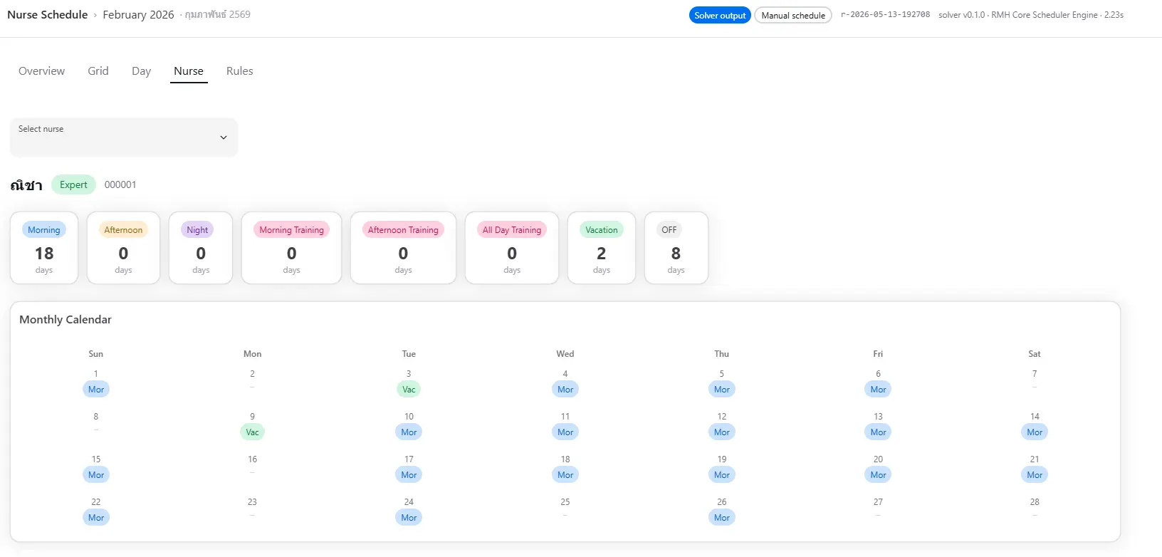 Five schedule alternatives Optimized shift schedule output