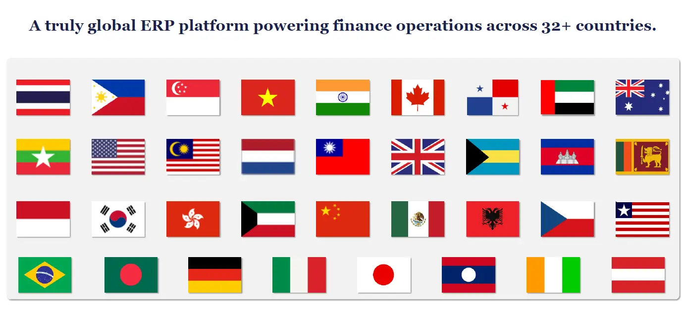 Multibook cloud accounting for multi-country operations: multi-language, multi-currency and automatic exchange-rate handling